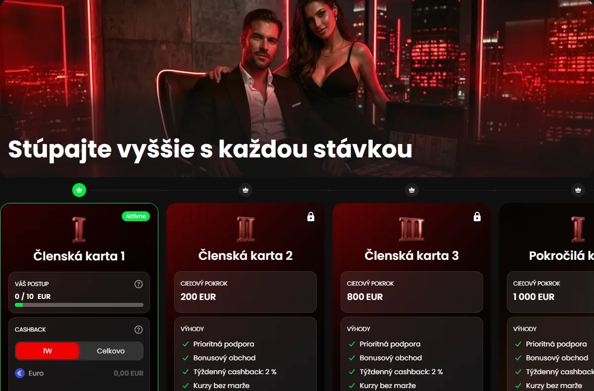 Vernostné centrum Zorabet, Členská karta a ďalšie úrovne